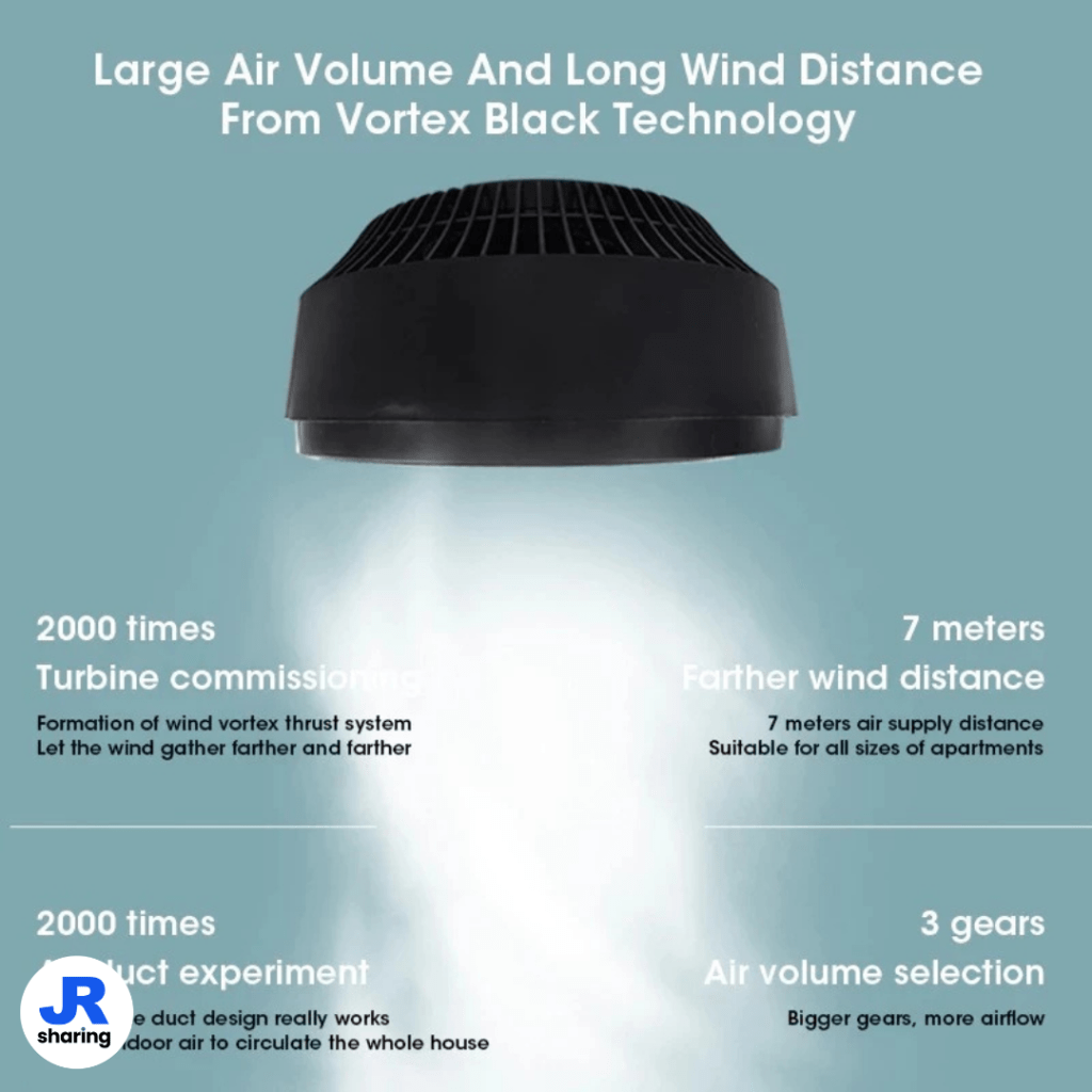 Large air volume and long wind distance from OOKAS Air Circulation Fan